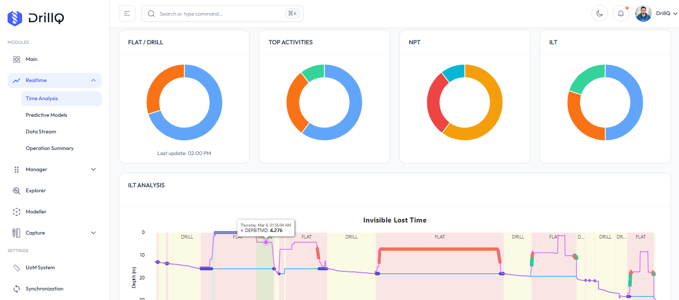 Realtime module screenshot